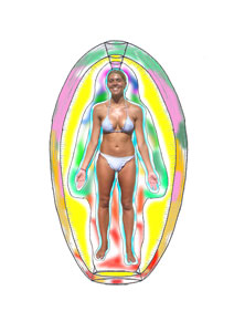 aura4